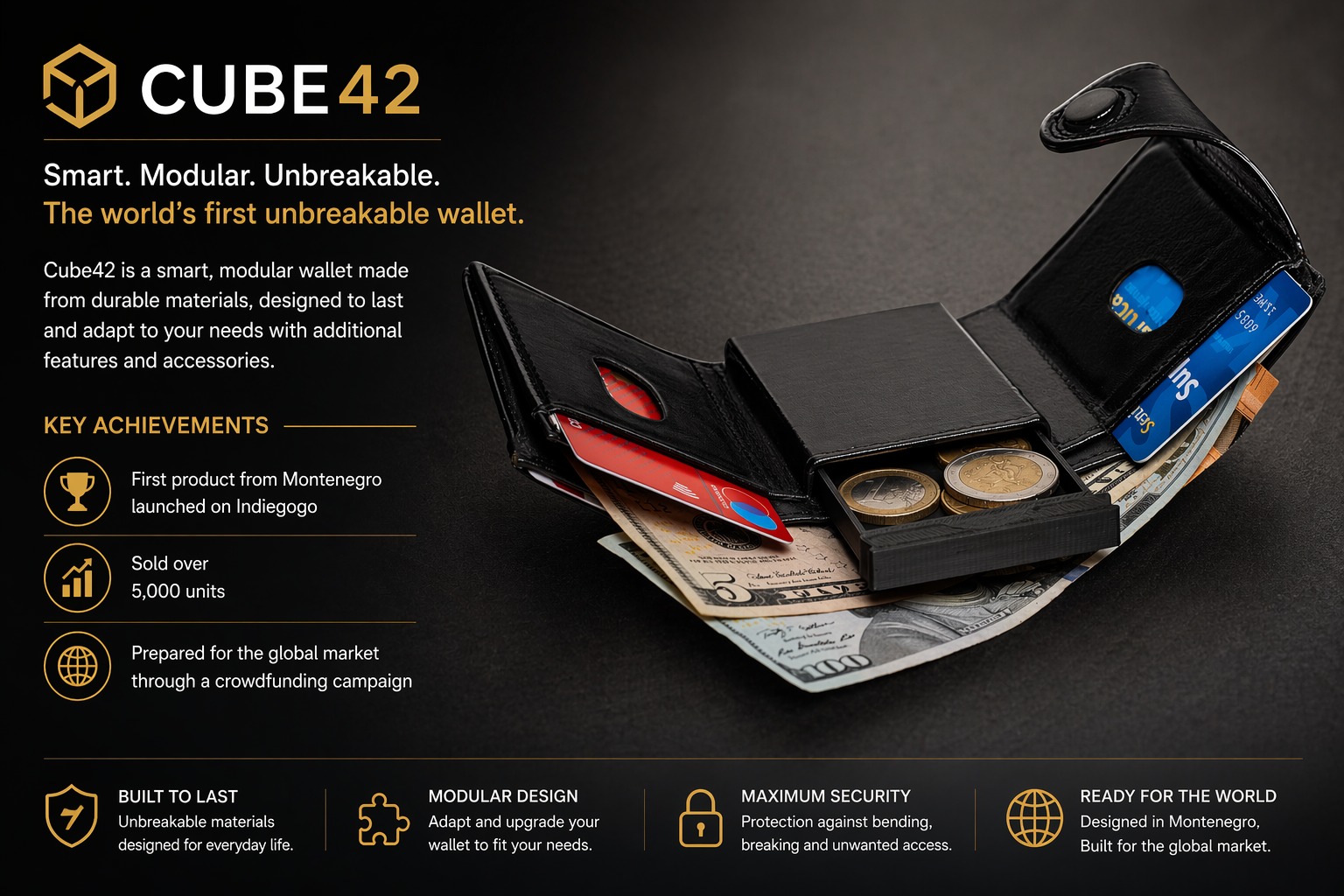 Cube42